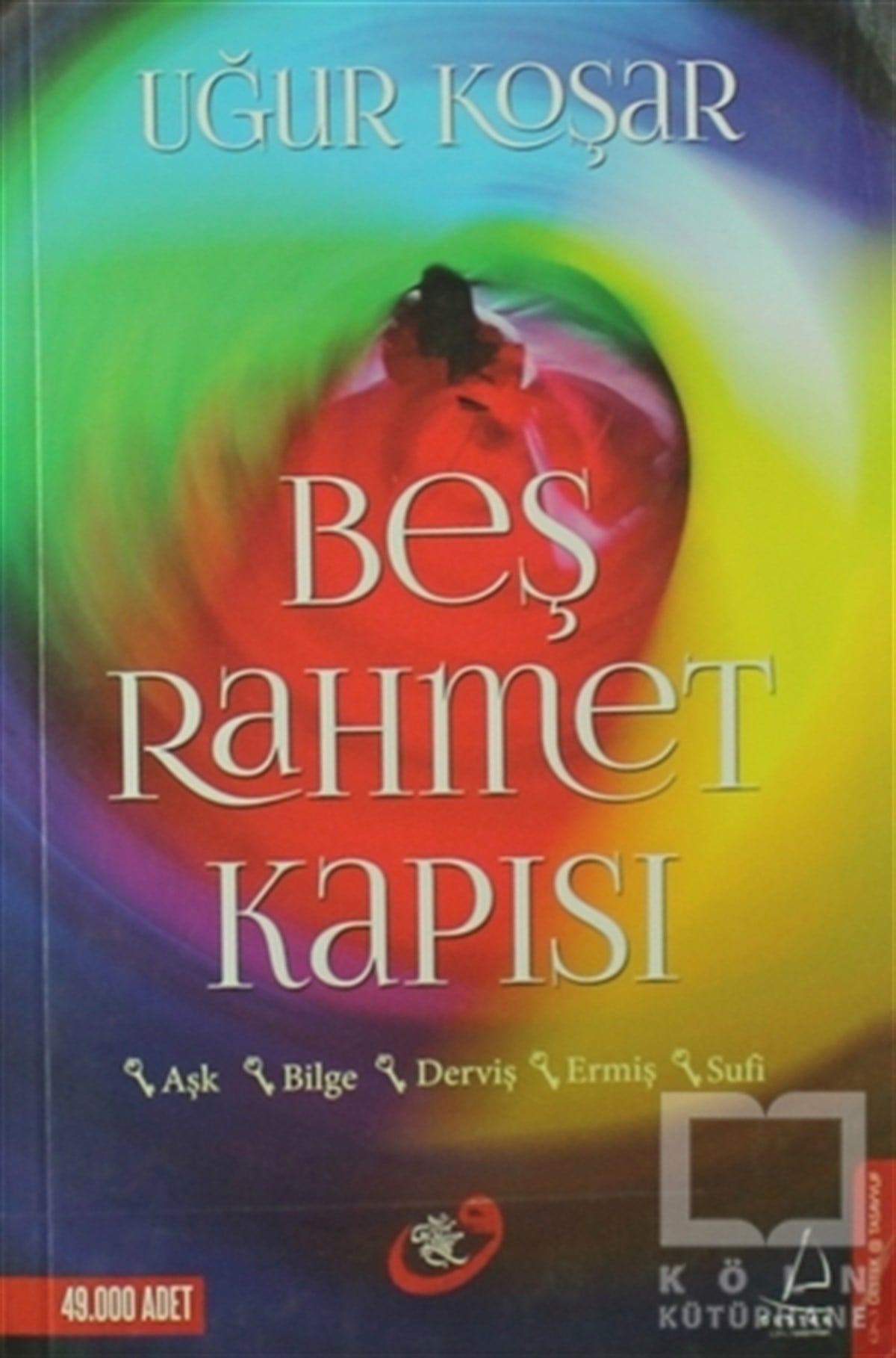 Beş Rahmet Kapısı
