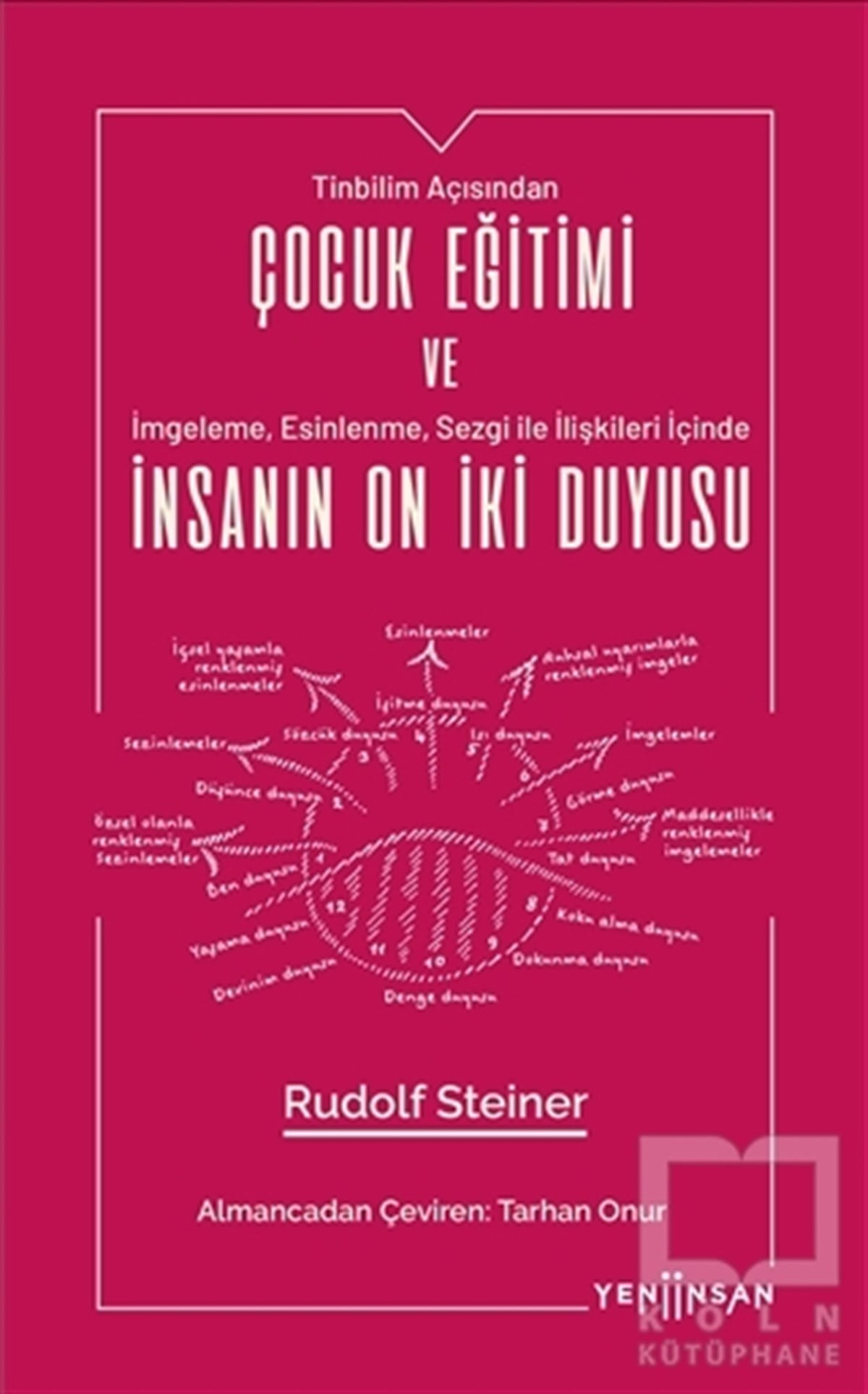 Rudolf SteinerReferans & Kaynak KitaplarÇocuk Eğitimi ve İnsanın On İki Duyusu