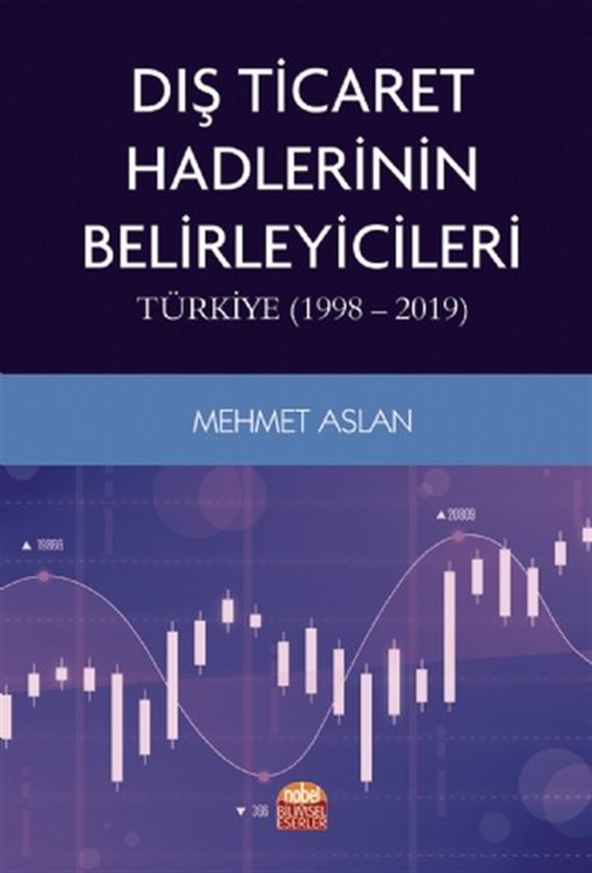 Mehmet AslanSosyal BilimlerDış Ticaret Hadlerinin Belirleyicileri: Türkiye 1998 - 2019