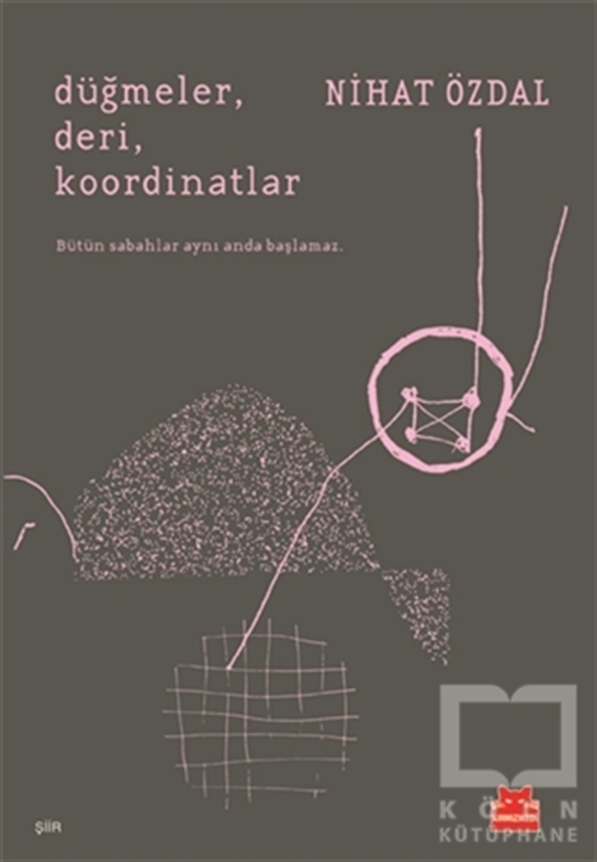 Nihat ÖzdalTürkçe Şiir KitaplarıDüğmeler, Deri, Koordinatlar
