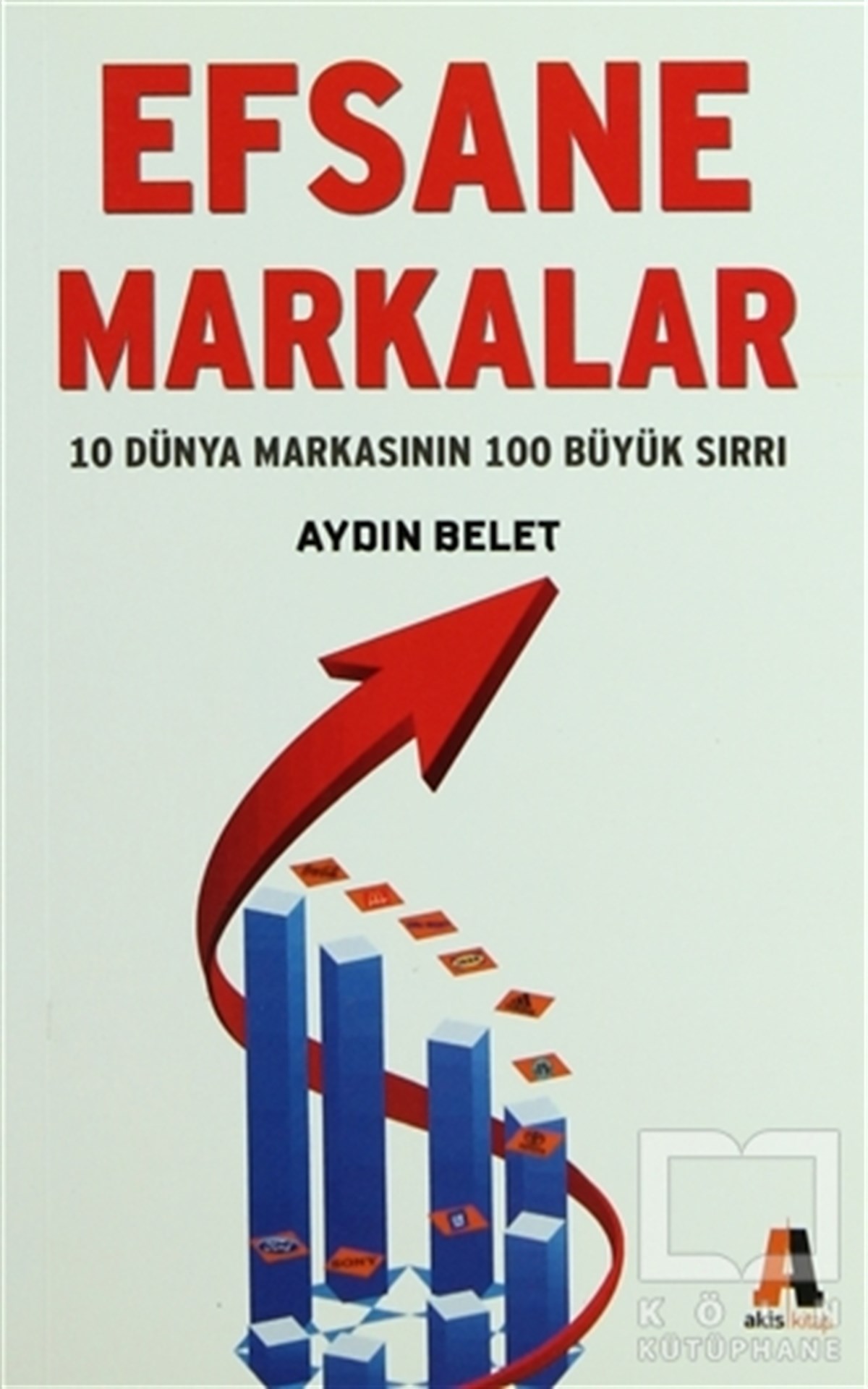 Aydın BeletKişisel GelişimEfsane Markalar