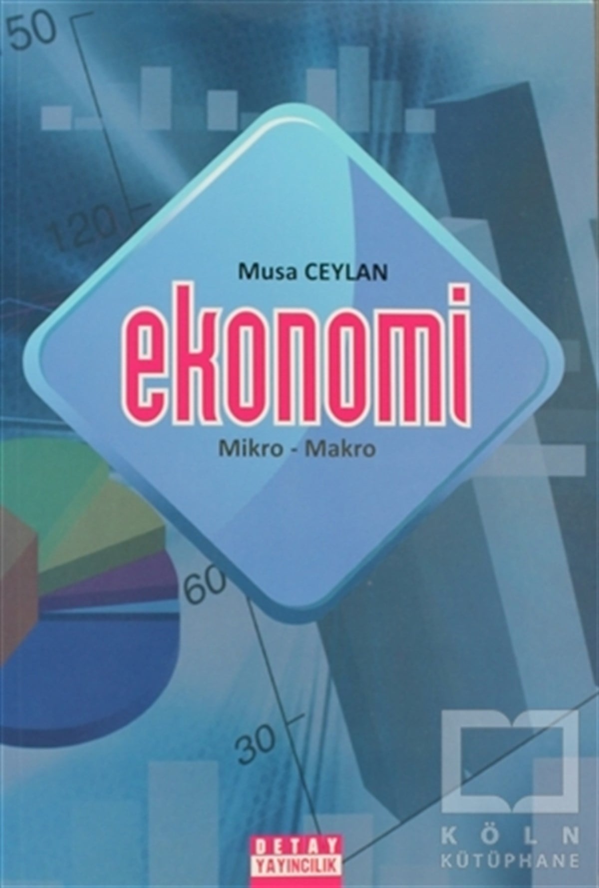 Musa CeylanAkademikEkonomi