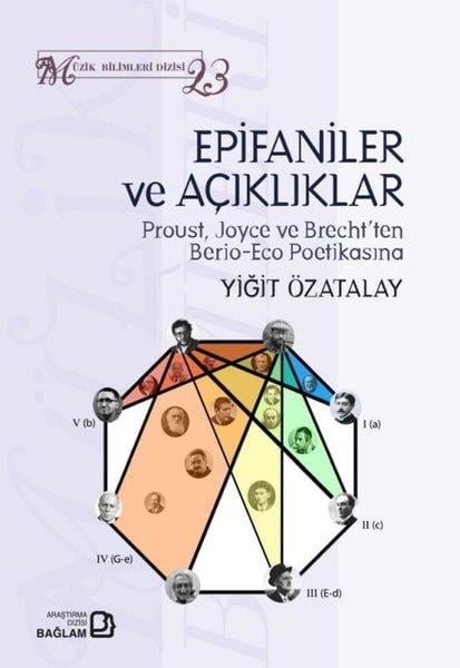 Yiğit ÖzatalayMüzik KitaplarıEpifaniler ve Açıklıklar - Proust Joyce ve Brecht'ten Berio - Eco Poetikasına