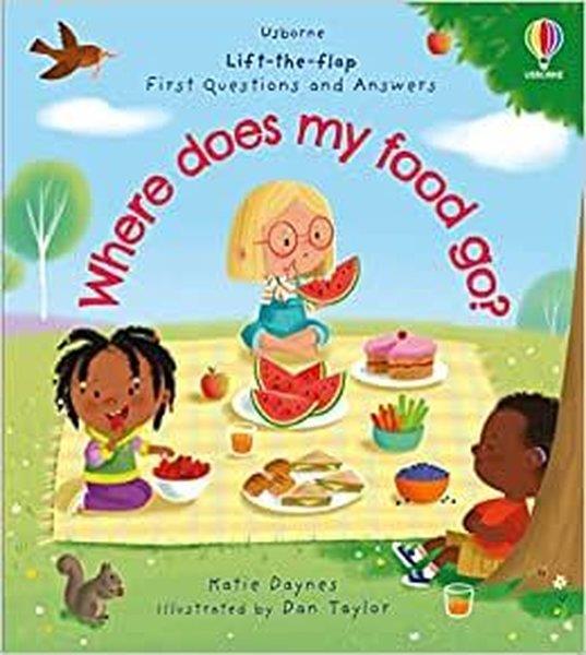 KolektifChildrenFirst Questions and Answers: Where does my food go?