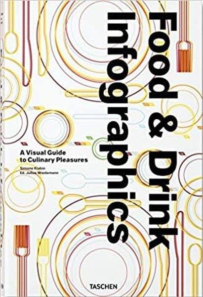 Simone KlabinFoodFood & Drink Infographics. A Visual Guide to Culinary Pleasures