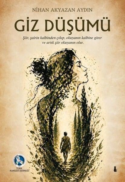 Nihan Akyazan AydınTürk ŞiiriGiz Düşümü