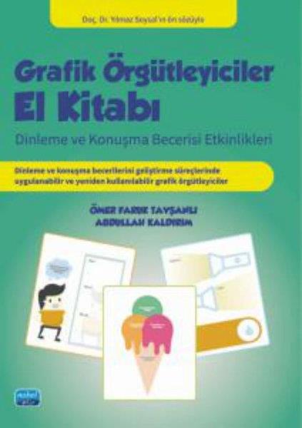 Abdullah KaldırımEğitimGrafik Örgütleyiciler - Dinleme ve Konuşma Becerisi Etkinlikleri