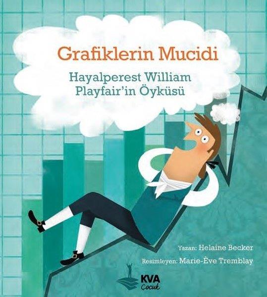 Helaine BeckerEtkinlik KitaplarıGrafiklerin Mucidi - Hayalperest William Playfair'in Öyküsü