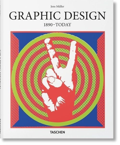 Jens MullerArtGraphic Design : 1890-Today