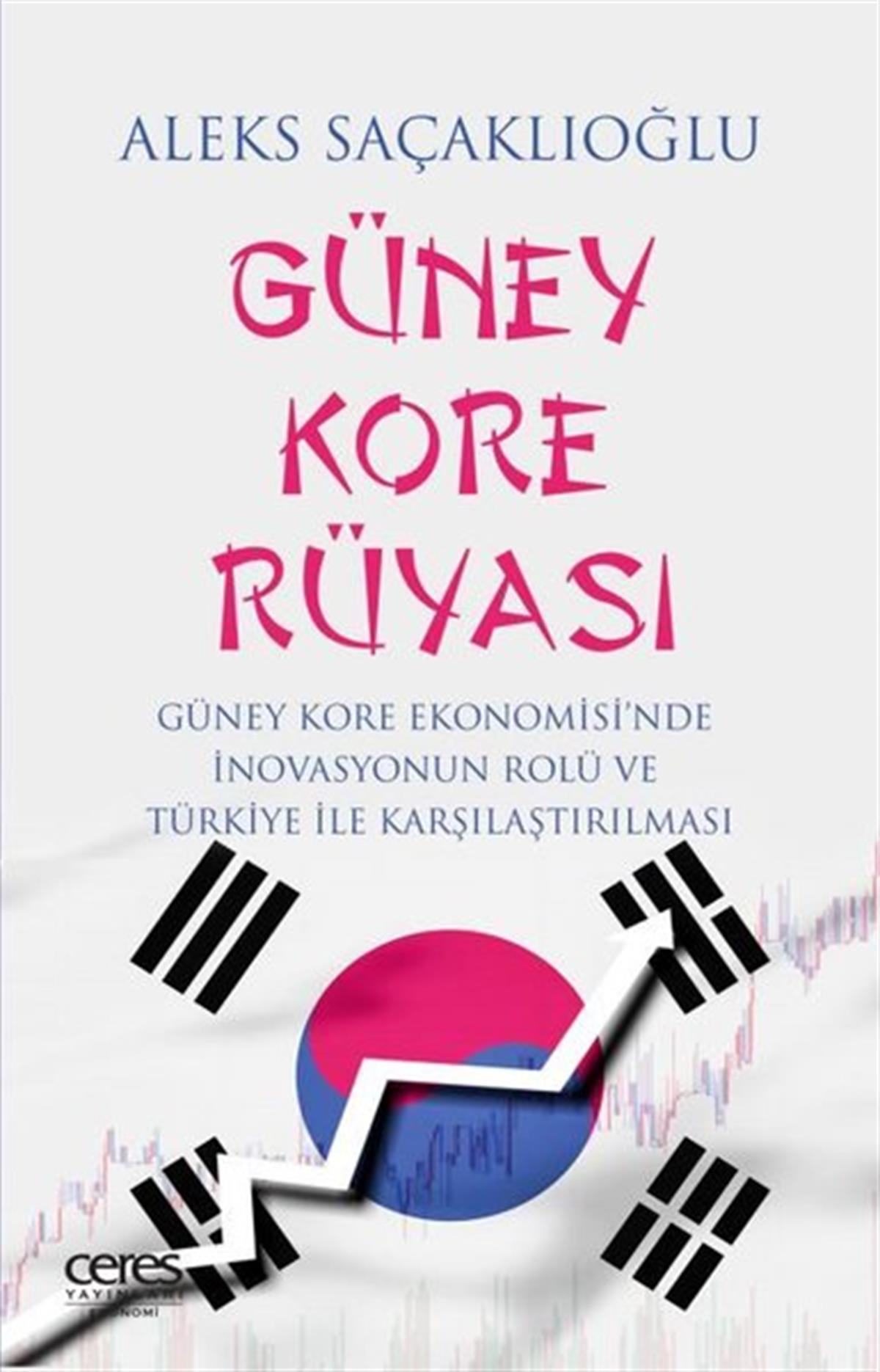 Aleks SaçaklıoğluEkonomi KitaplarıGüney Kore Rüyası