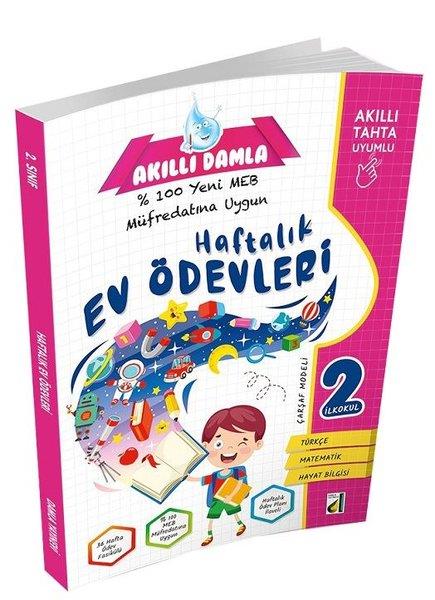 Abdullah CoşkunLGS Tüm DerslerHaftalık Ev Ödevleri 2. Sınıf
