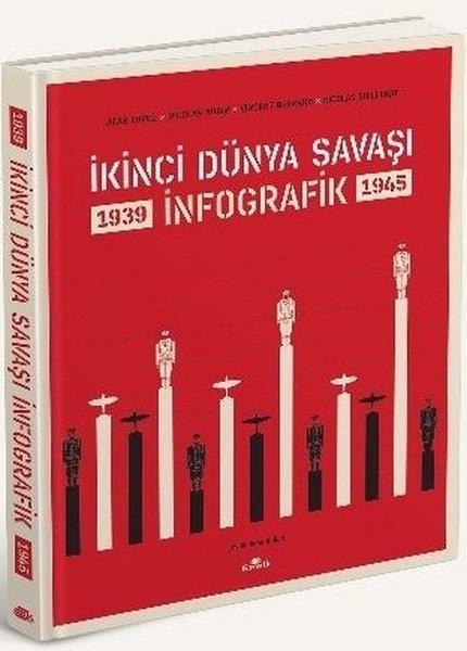 Jean LopezDünya Tarihiİkinci Dünya Savaşı: İnfografik