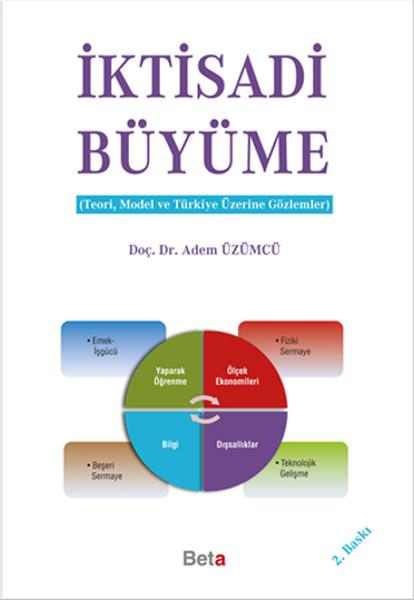 Adem ÜzümcüIktisat - Ekonomiİktisadi Büyüme