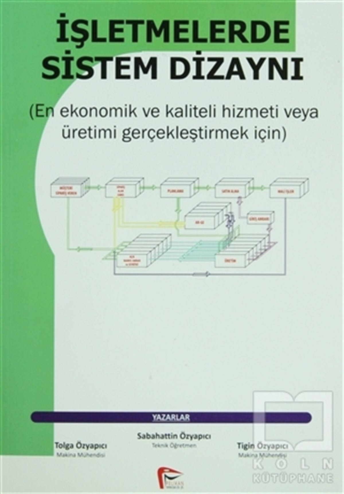 İşletmelerde Sistem Dizaynı