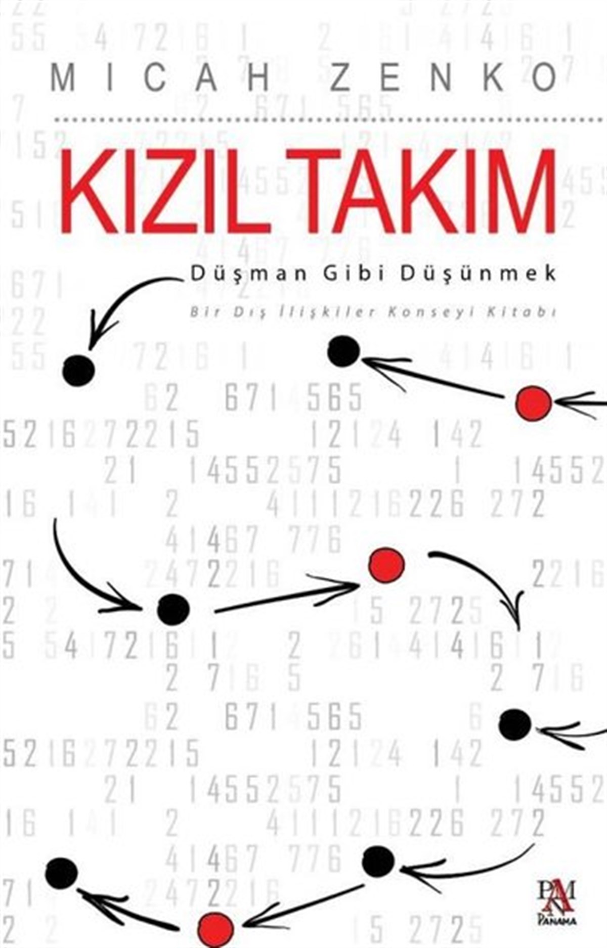 Micah ZenkoDünya Siyaseti ve PolitikasıKızıl Takım: Düşman Gibi Düşünmek - Bir Dış İlişkiler Konseyi Kitabı