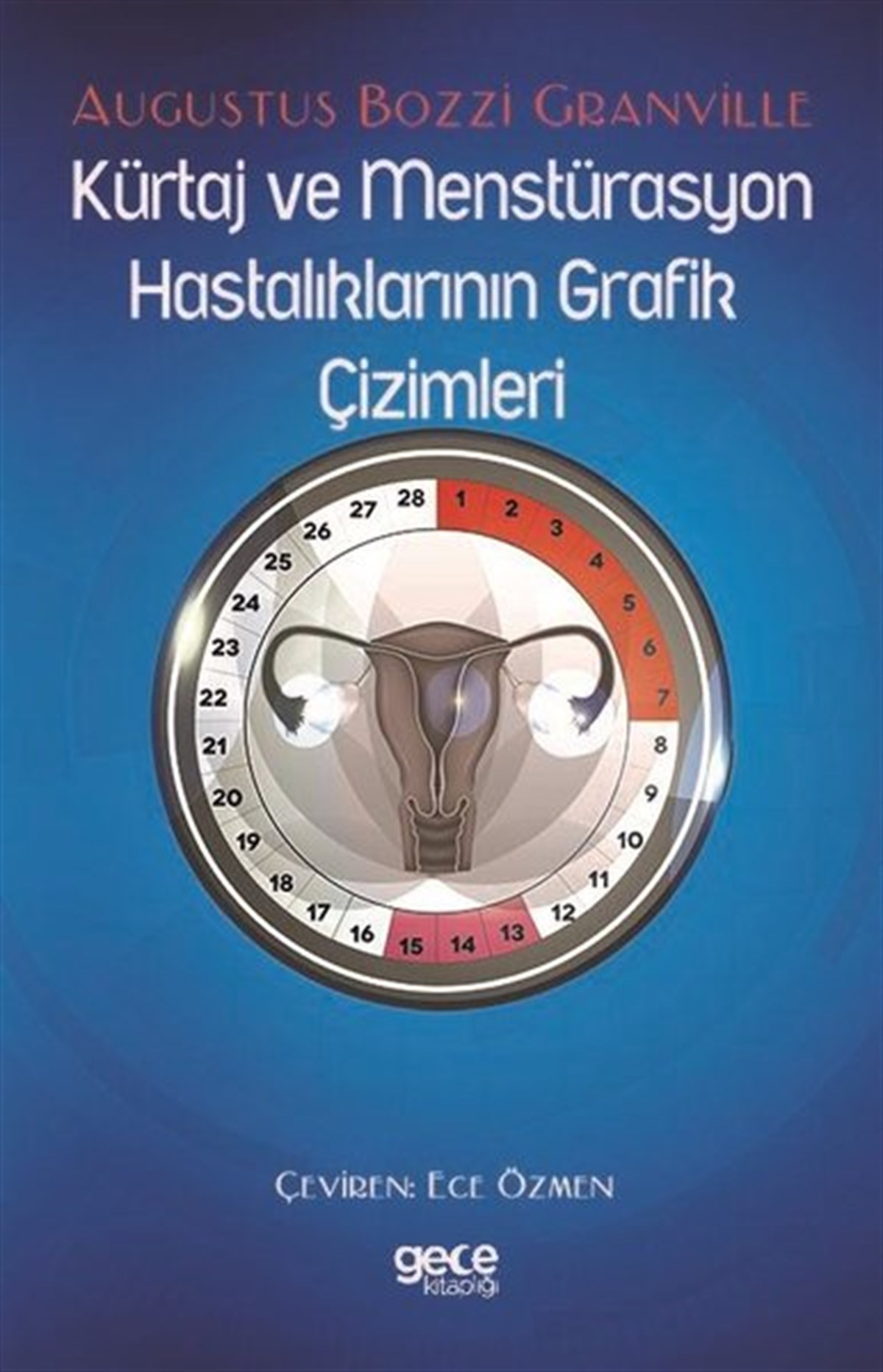 Augustus Bozzi GranvilleEğitimKürtaj ve Menstürasyon Hastalıklarının Grafik Çizimleri