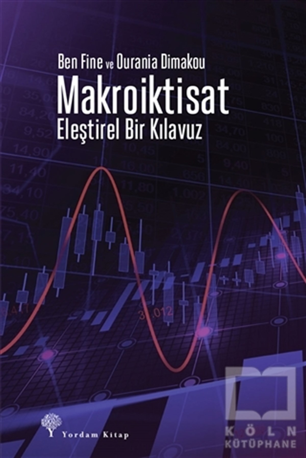 Makroiktisat