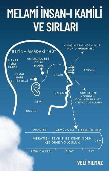 Veli YılmazMystic BücherMelami İnsan-ı Kamili ve Sırları