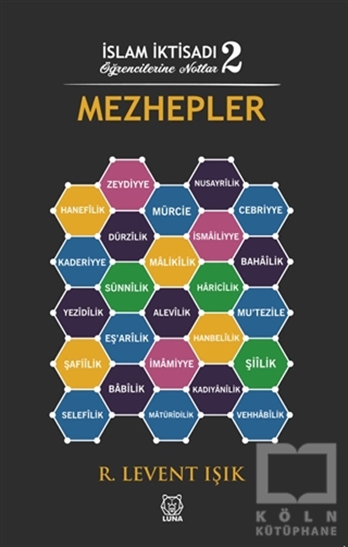 R. Levent IşıkDiğerMezhepler