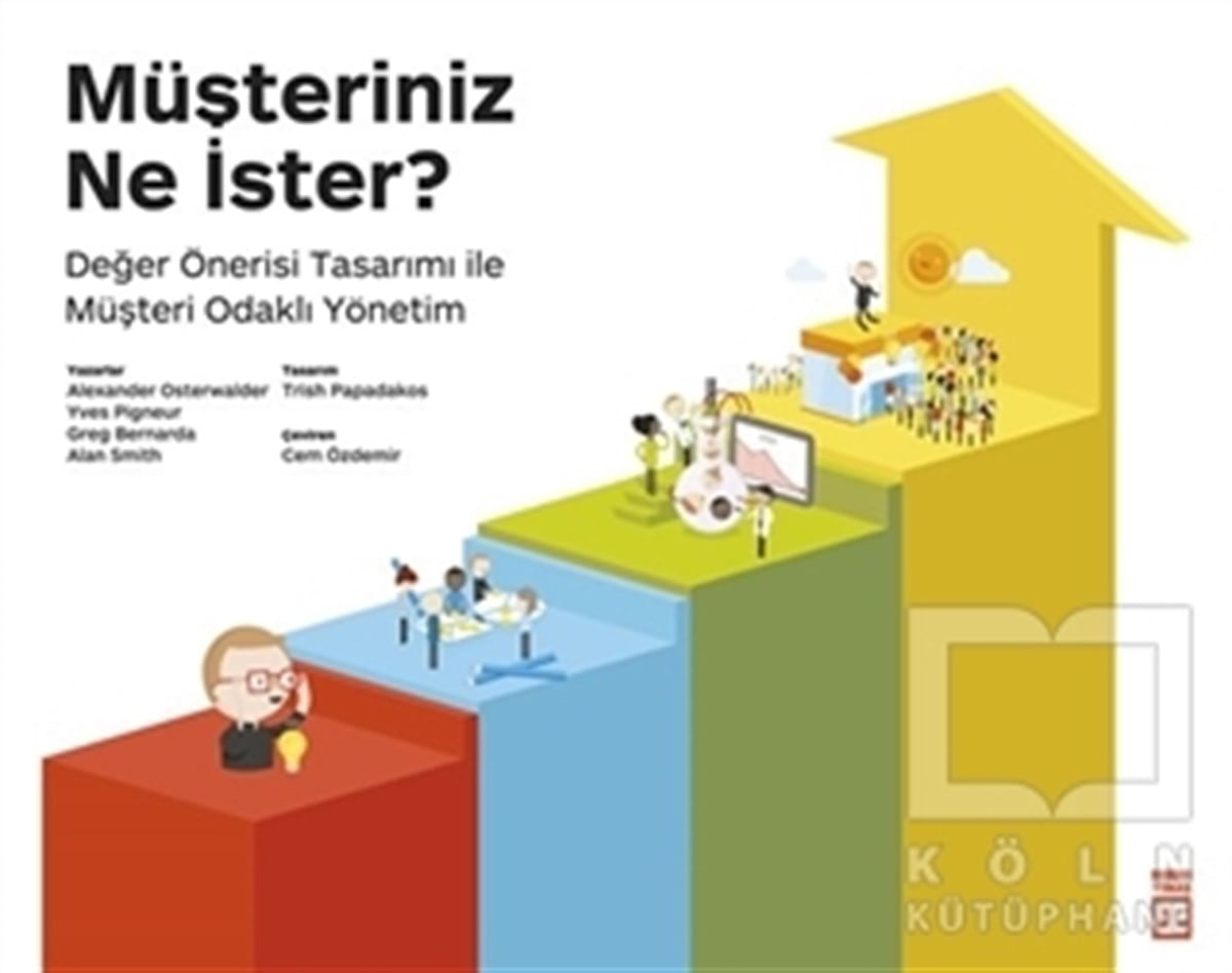 Alexander Osterwalderİş DünyasıMüşteriniz Ne İster?