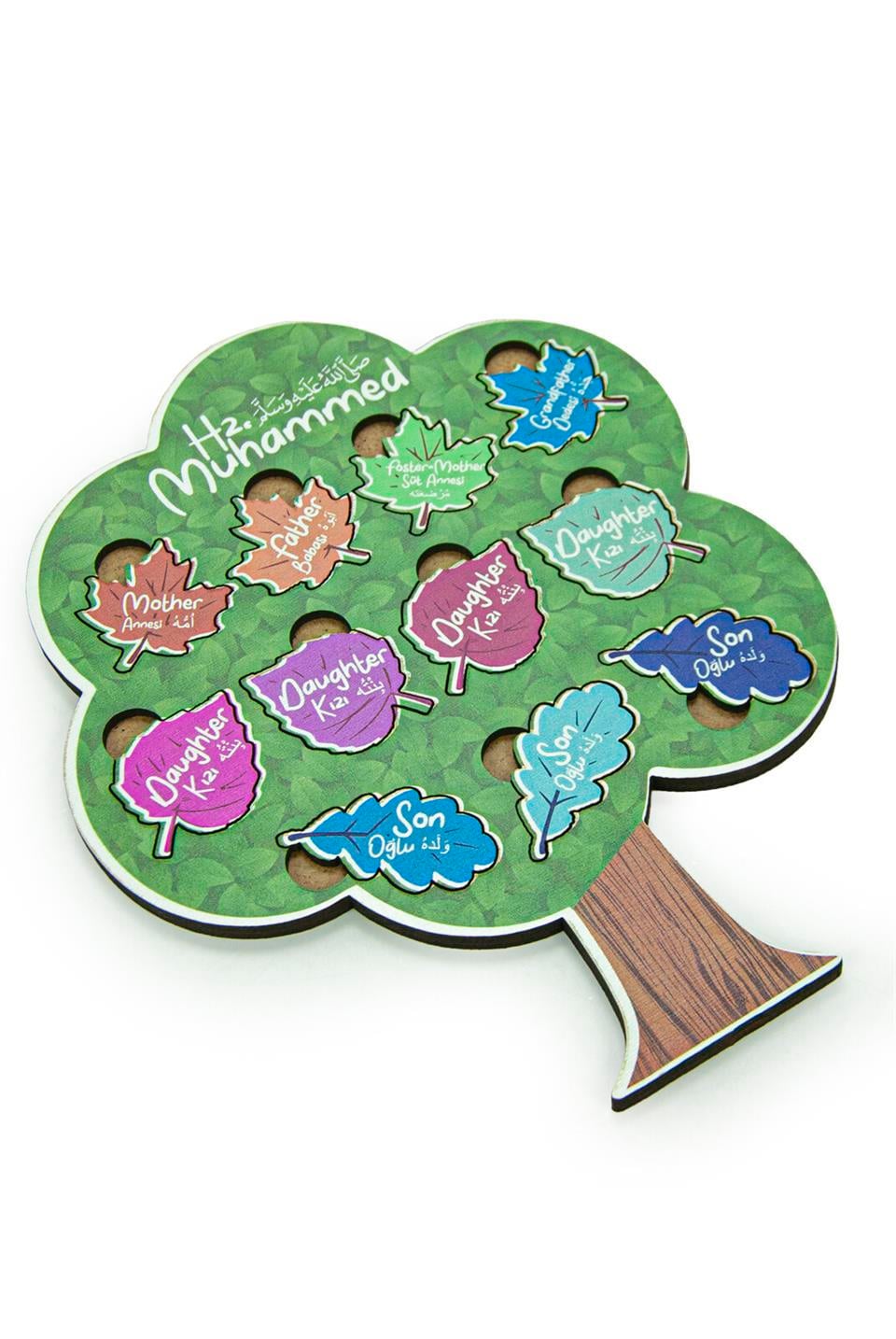 Peygamber Ailesi Puzzle - 3 Yaş ve Üzeri - Eğitime Yardımcı Oyuncak - Ahşap