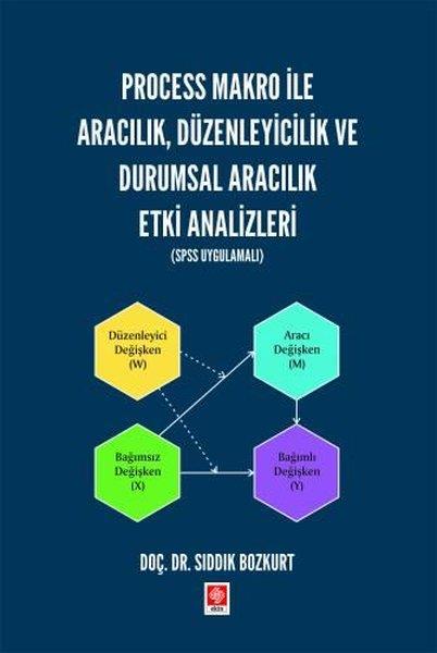 Sıddık BozkurtDigerProcess Makro İle Aracılık, Düzenleyicilik ve Durumsal Aracılık Etki Analizleri - Spss Uygulamalı