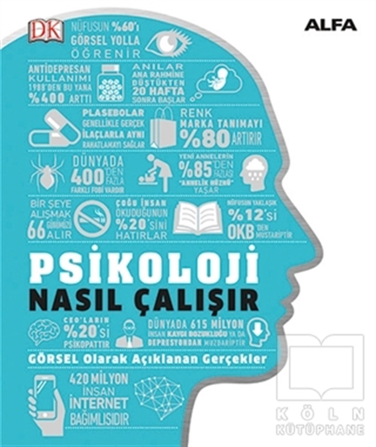 KolektifPopüler KültürPsikoloji Nasıl Çalışır
