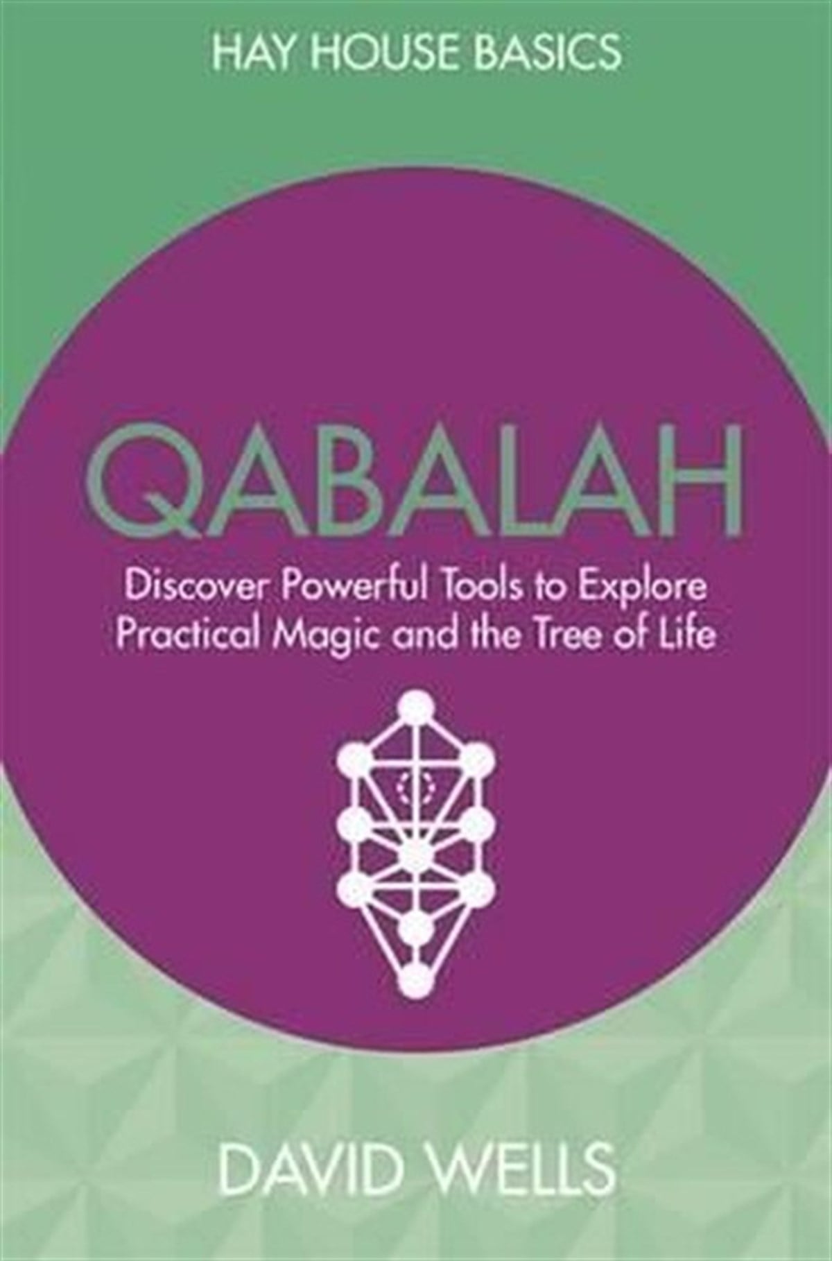 David WellsHealth/Fitness/PsychologyQabalah