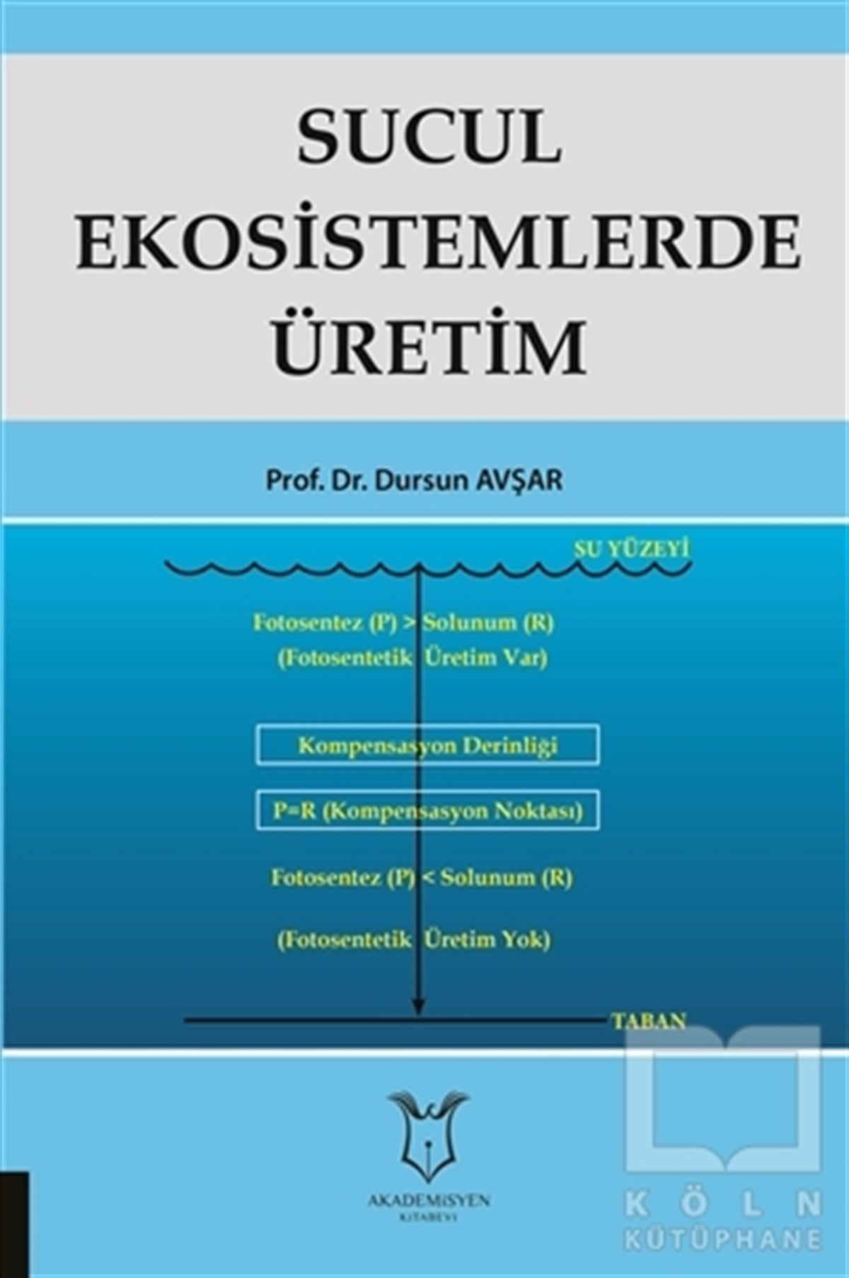 Dursun AvşarAkademikSucul Ekosistemlerde Üretim