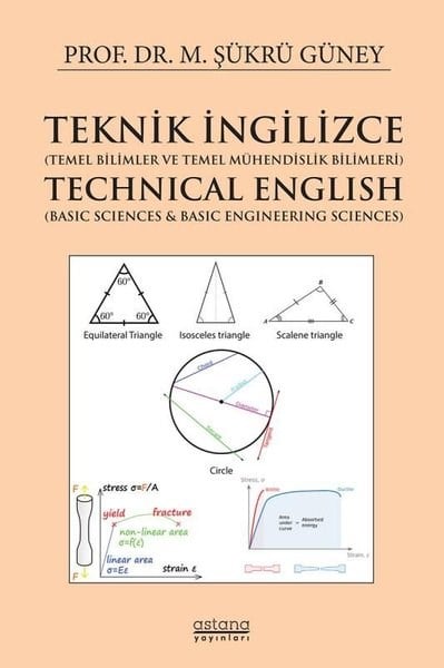 M. Şükrü GüneyIngenieurwesenTeknik İngilizce (Temel Bilimler ve Temel Mühendislik Bilimleri) Technical English (Basic Sciences &