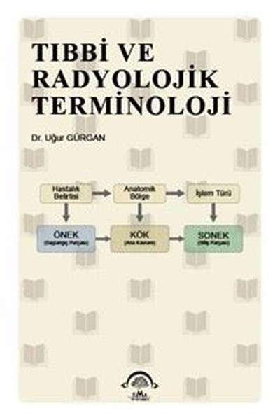 Uğur GürganDigerTıbbi ve Radyolojik Terminoloji