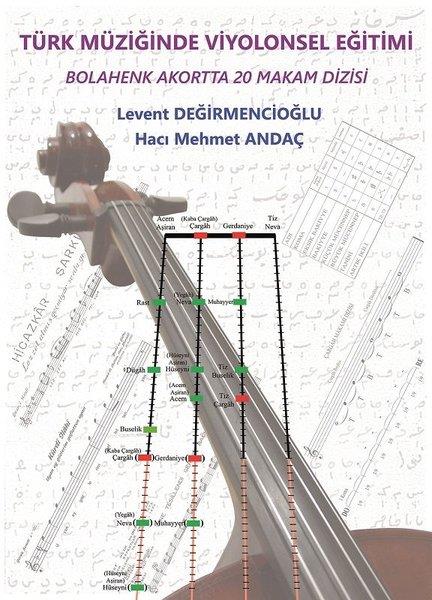 Hacı Mehmet AndaçMüzik KitaplarıTürk Müziğinde Viyolonsel Eğitimi