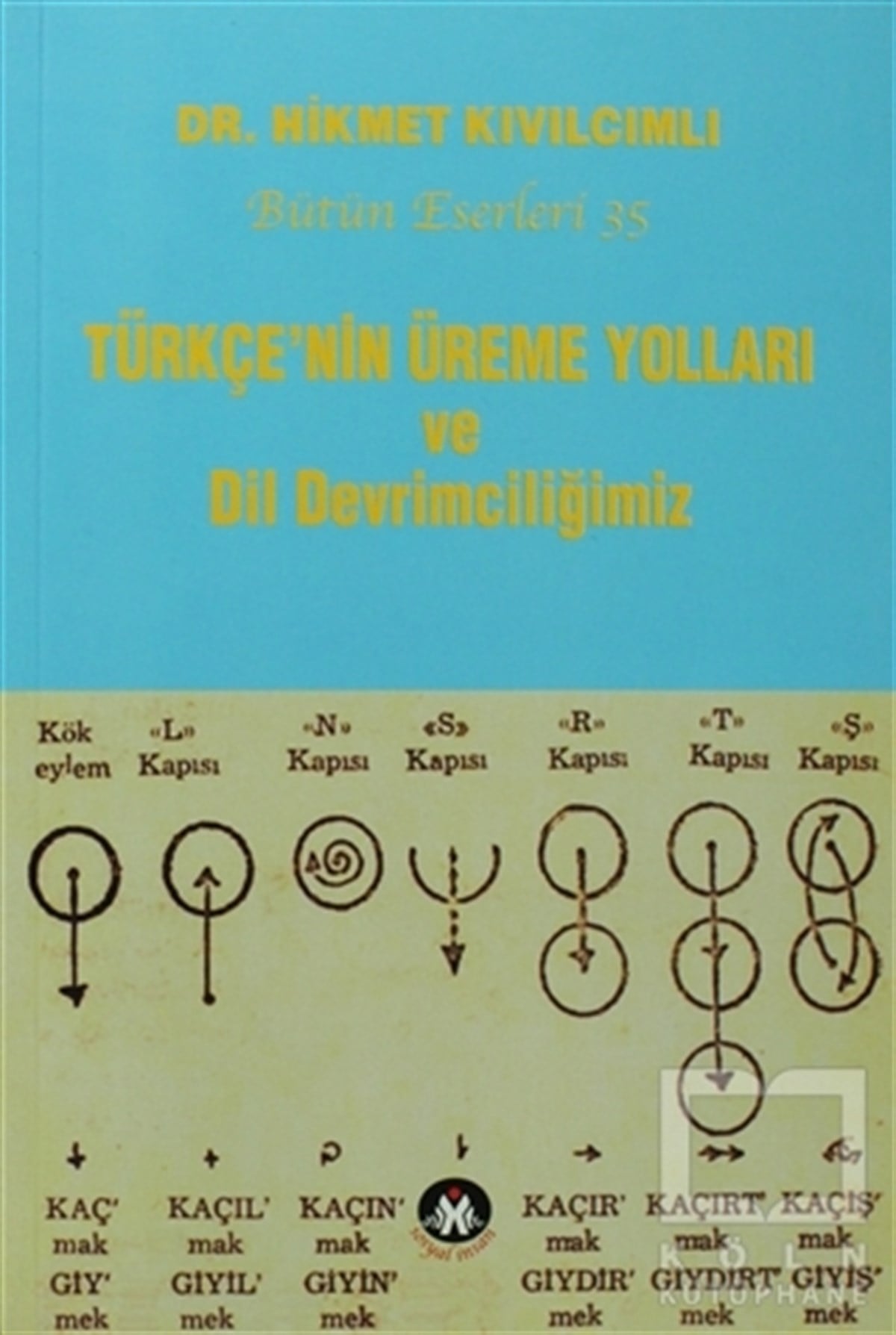 Türkçe’nin Üreme Yolları ve Dil Devrimciliğimiz