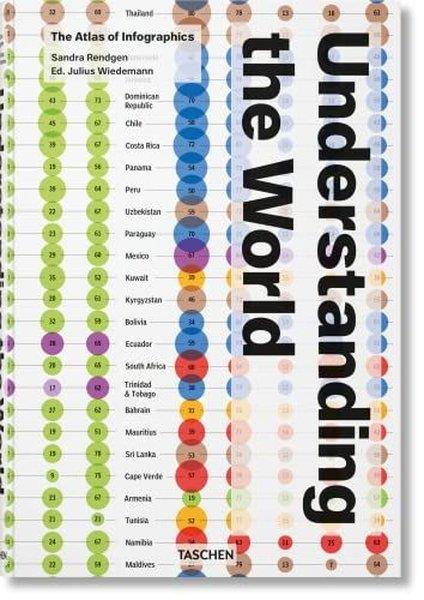 Sandra RendgenArtUnderstanding the World The Atlas of Infographics