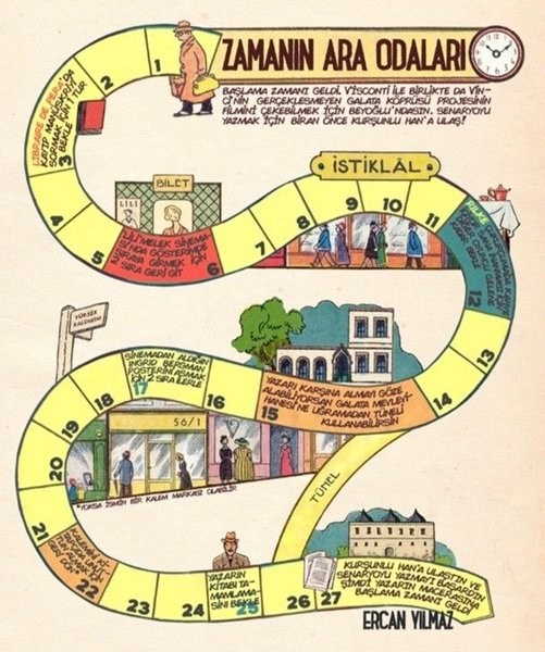 Ercan YılmazEssay BücherZamanın Ara Odaları ya da Bir Göz Enstalasyonu