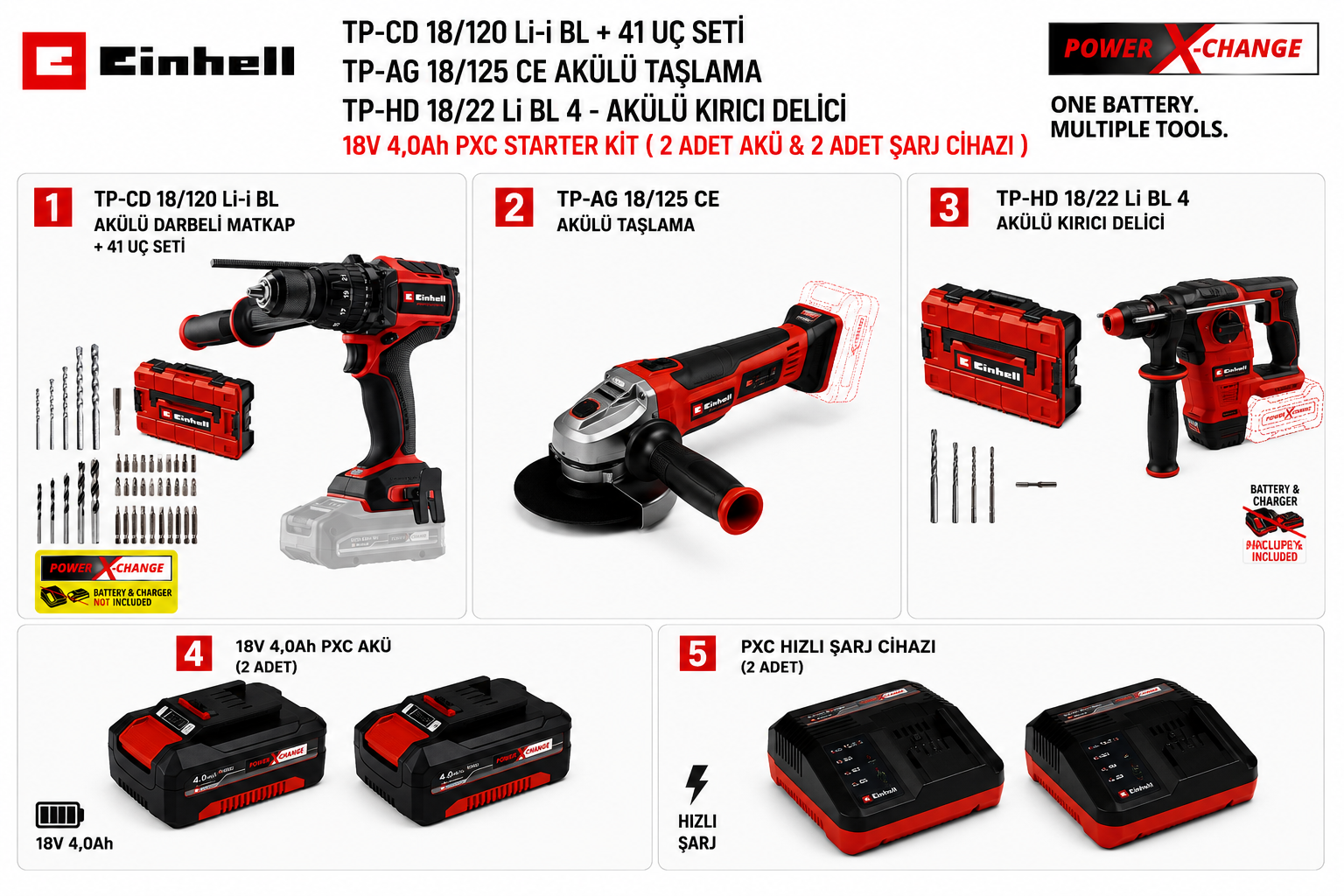 Einhell TP-CD 18/120 Li-i BL+41 Uç Seti - Akülü Darbeli Matkap + TP-AG 18/125 CE Akülü Taşlama + TP-HD 18/22 Li BL 4 - Akülü Kırıcı Delici + 18V 4,0Ah PXC Starter Kit  2 Adet Akü & Şarj Cihazı