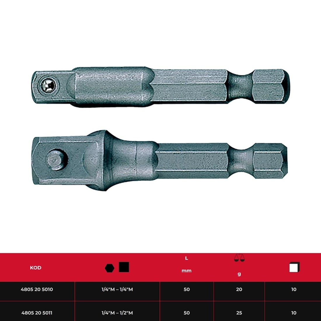 İzeltaş 1/4'' - 1/2'' M Bits Uç Lokma Adaptörü  50 mm (Makina Kullanımına Uygun) - 4805205011