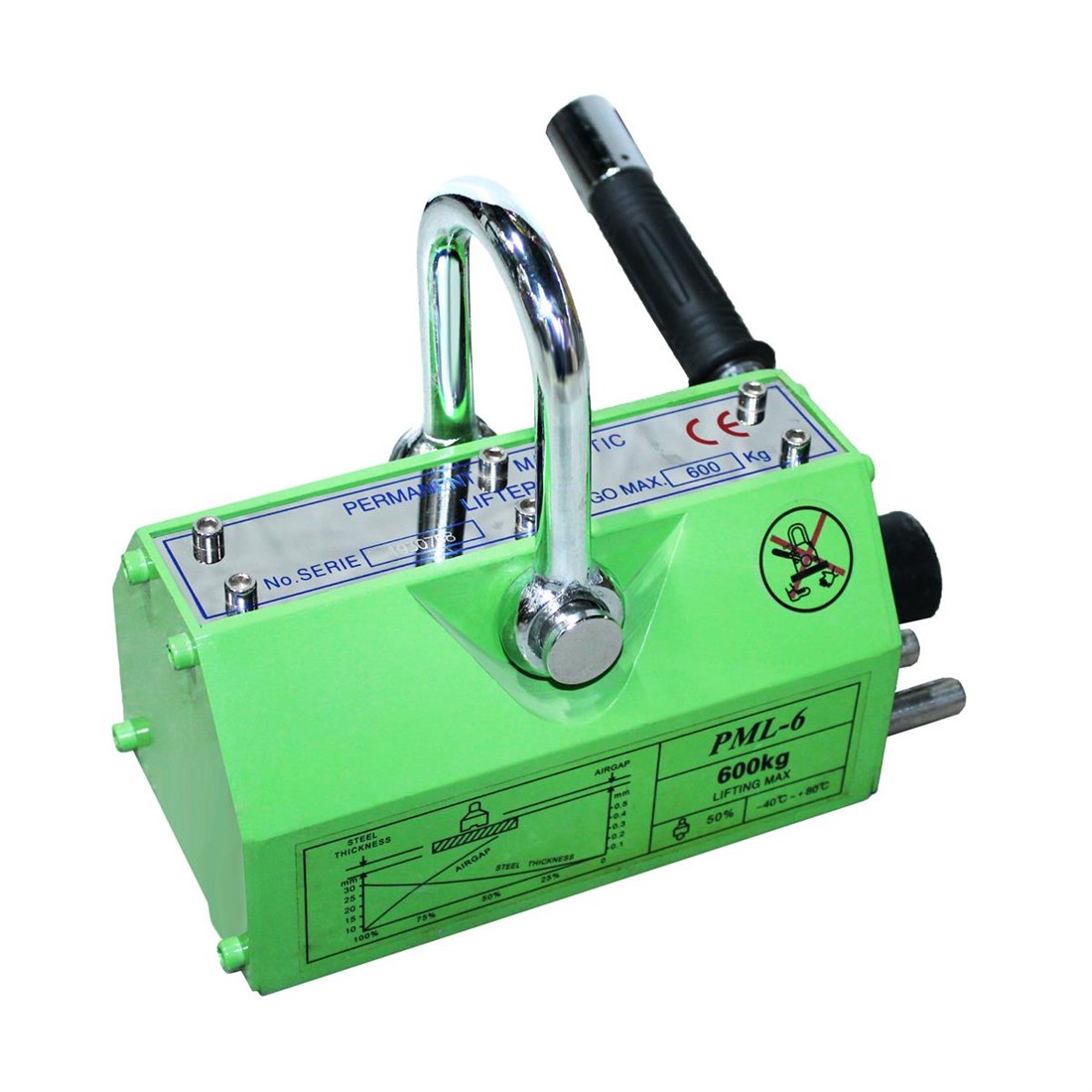 Liftürk PLM 6  Magnetic Tutucu (Permanent Magnetic Lifter) 600Kg