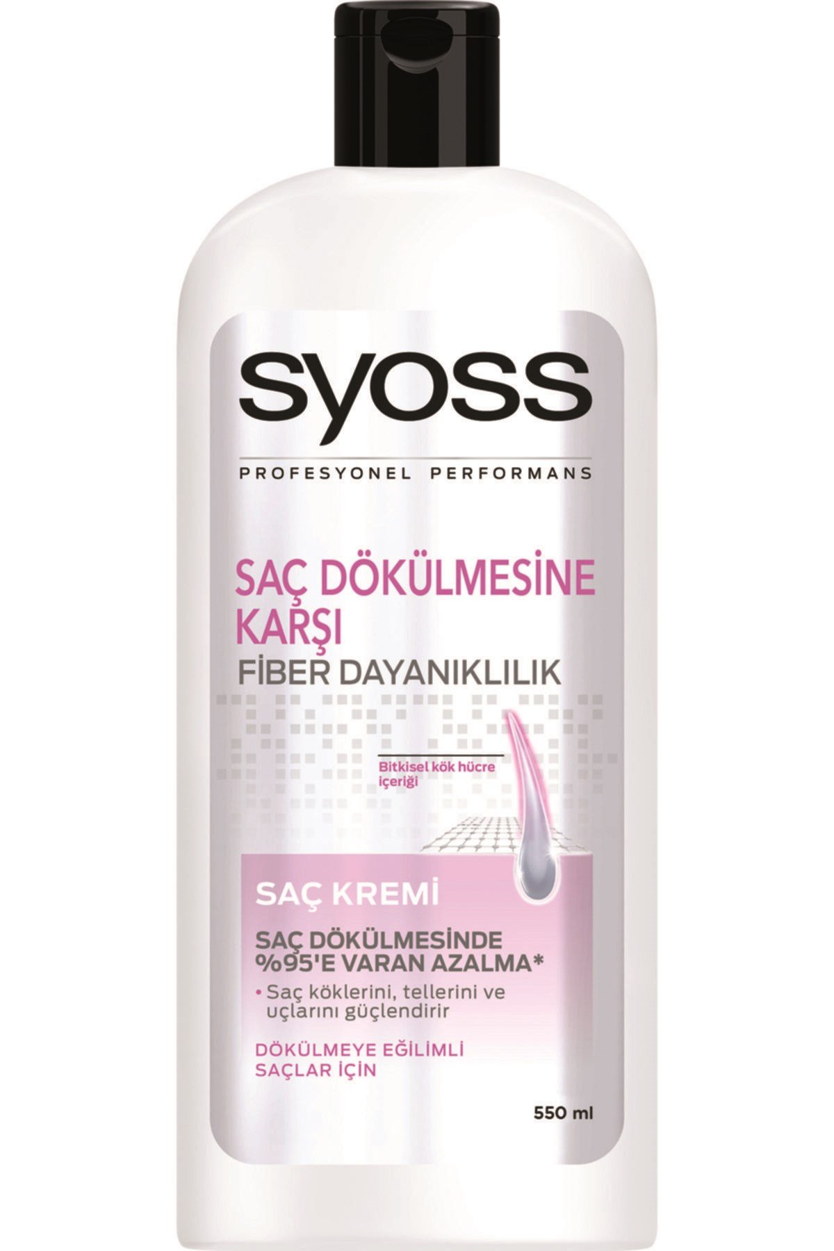 Syoss Saç Dökülmesine Karşı Etkili Saç Kremi 55 Ml