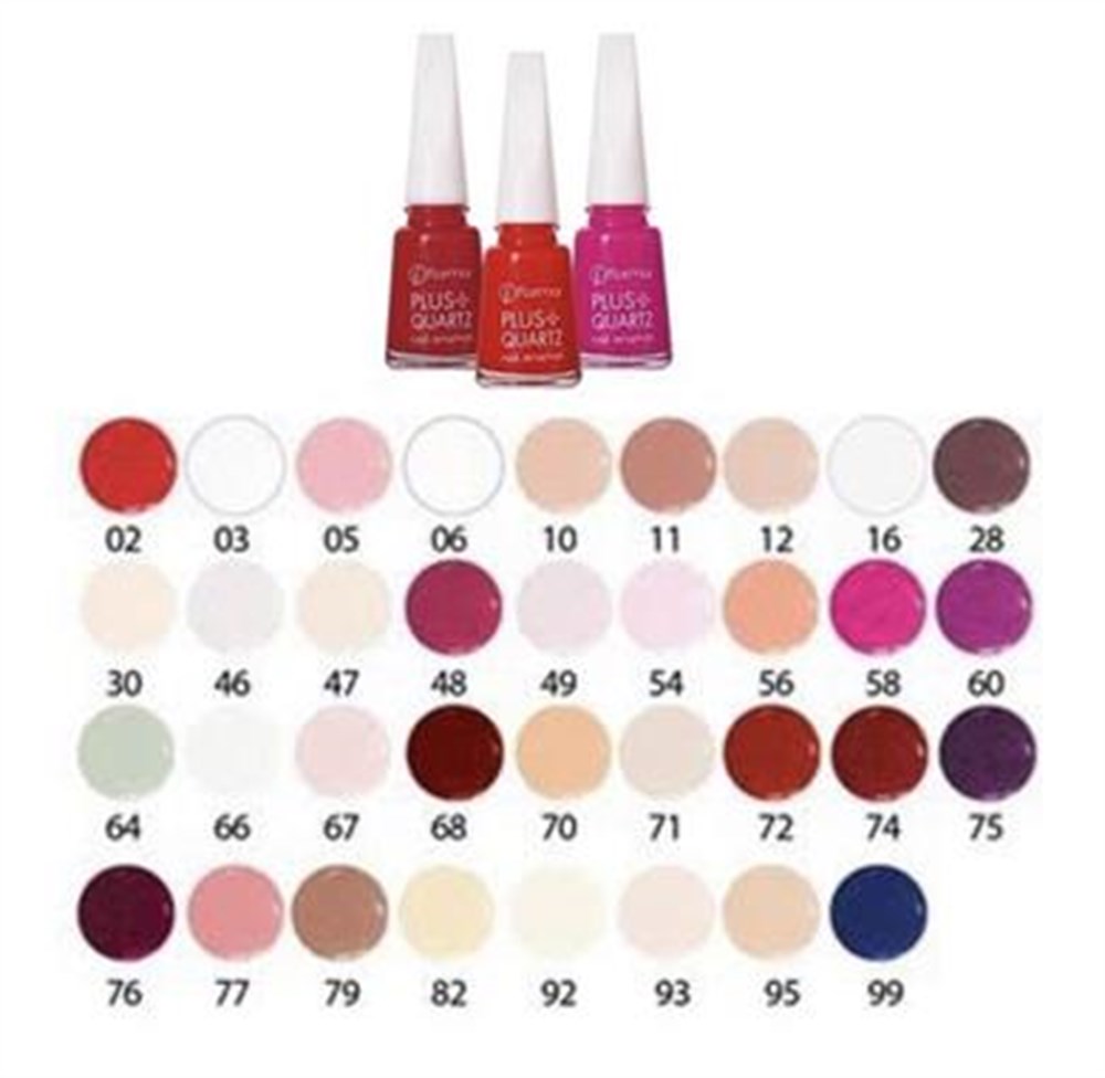 Oje Flormar Naıl Enamel-072