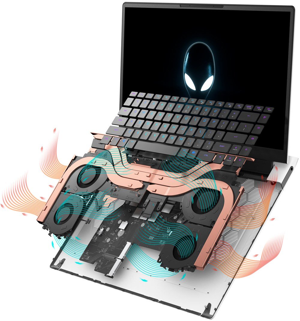 VR Ready – Dell Alienware x15 R2 – 15.6" IPS FHD 360 Hz Gaming Laptop -  Intel Core İ7-12700 - 10GB Nvidia GeForce RTX 3070 Tİ - 32GB DDR5 RAM - 1TB  PCIe 3 SSD - Win 11 Home - Ay Grisi