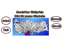tost makinesi ısıtıcı rezistansı 110V 900W kesik