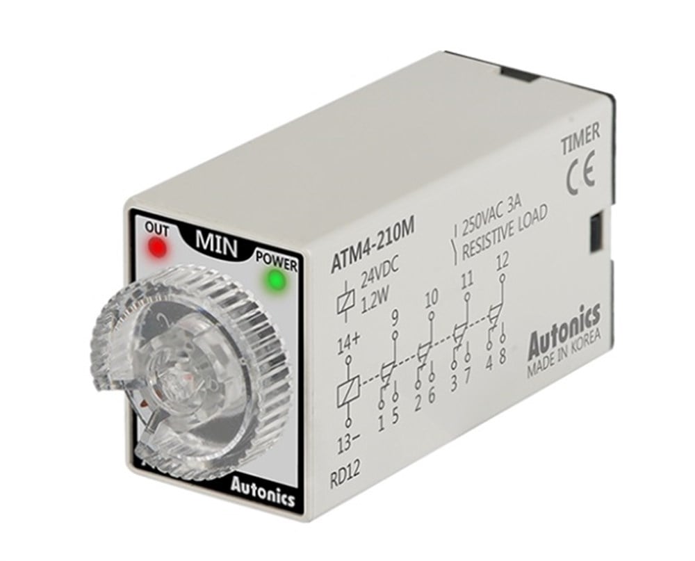 ATM4-210M