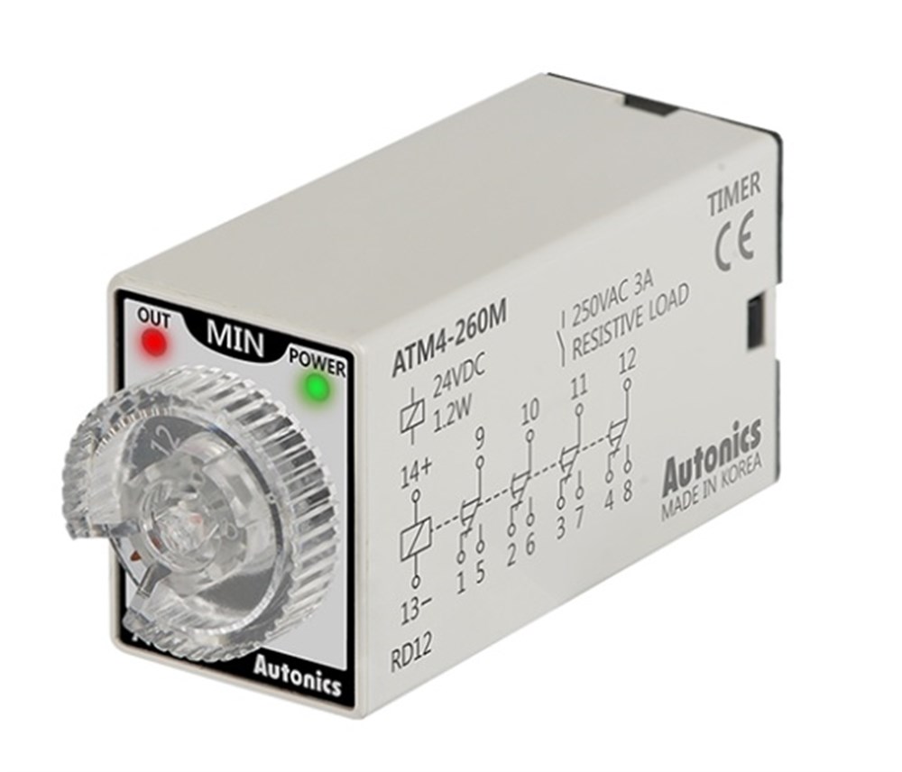 ATM4-260M