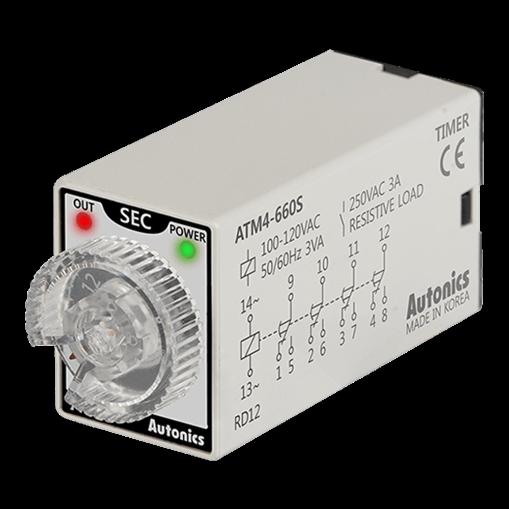 Autonıcs ATM4-660S
