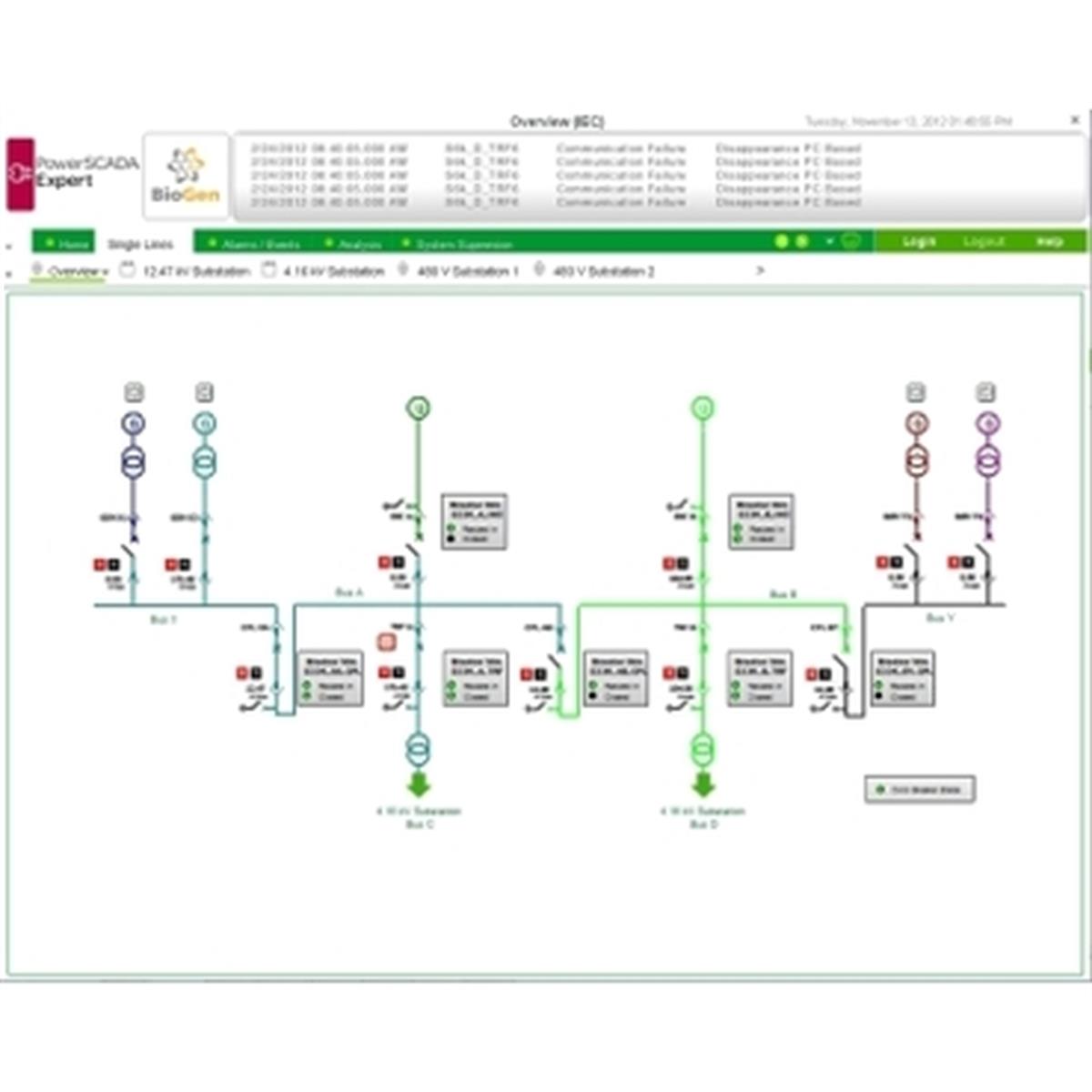 PSA10201213 EcoStruxure Güç Çalışması