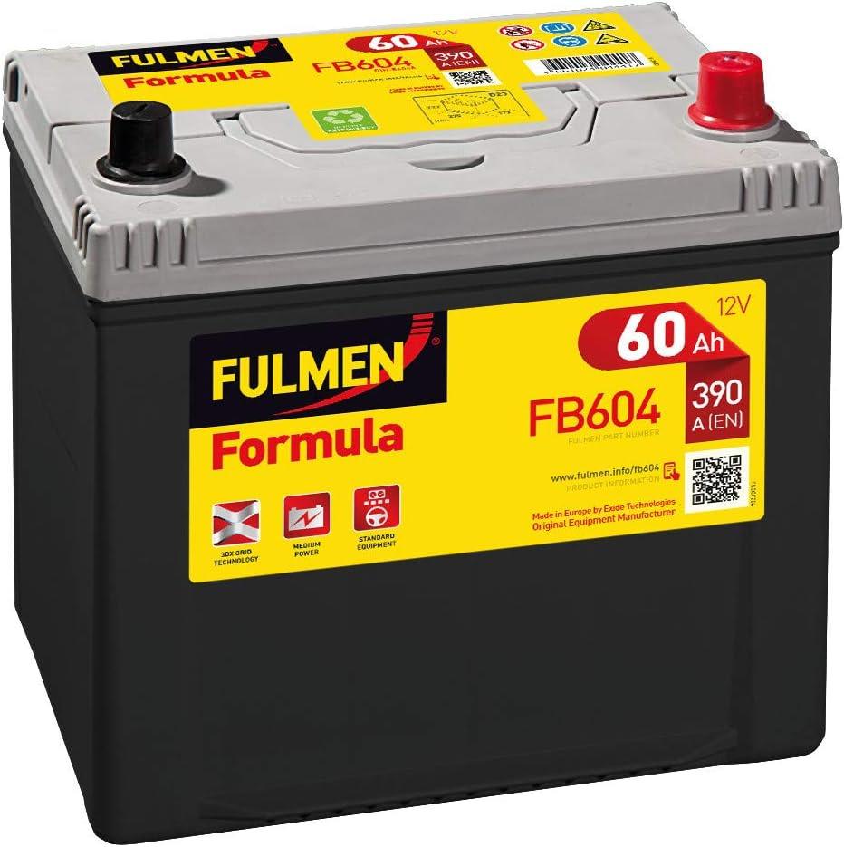 FB604