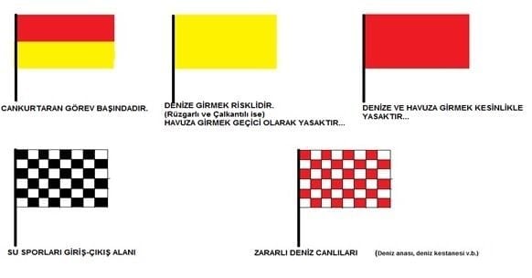 CAN KURTARAN BAYRAĞI (FLAMA)