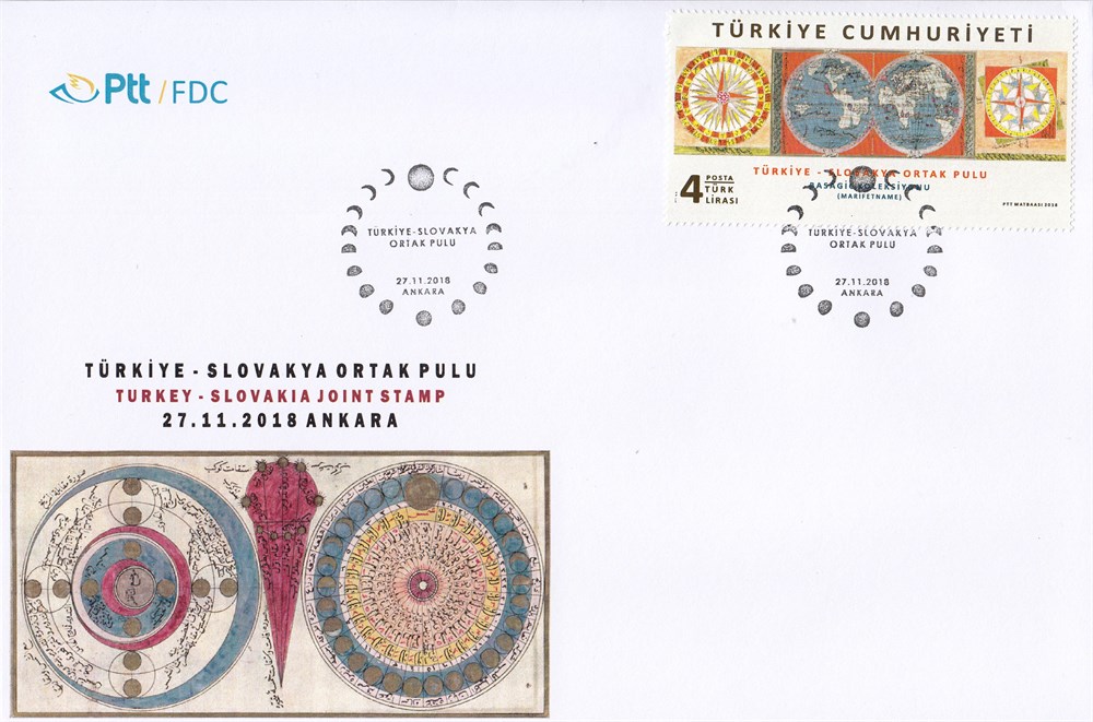 1294-Türkiye-Slovakya Ortak Pul