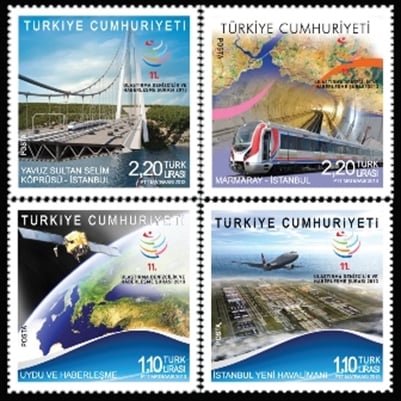 1128 Ulaştırma Denizcilik ve Haberleşme Şurası 2013